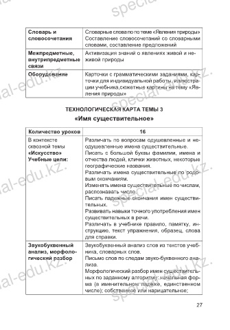 Фонетический разбор слова лизать