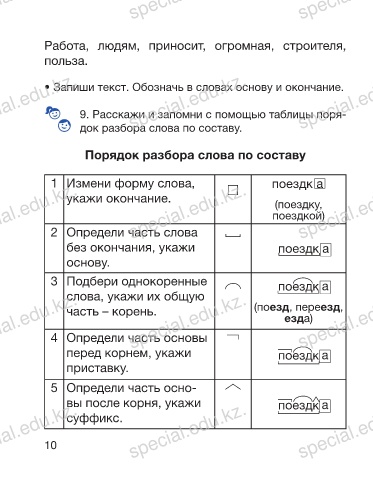 Стрижет разбор слова по составу