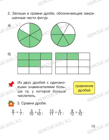 Сравнение дробей рэш